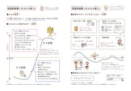 1 definitions matched, 0 related definitions, and 0 example sentences definition of 双極性障害. åŒæ¥µæ€§éšœå®³ ãã†ãã‚‡ãã›ã„ã—ã‚‡ã†ãŒã„ ãã†ã†ã¤ç—… å­ã©ã‚‚æƒ…å ±ã‚¹ãƒ†ãƒ¼ã‚·ãƒ§ãƒ³by ã·ã‚‹ã™ã‚ã‚‹ã¯