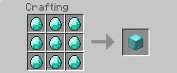 Explore the meaning, origin, variations, and popularity of the name diamond. How To Make Blocks Of Ore And Minerals In Minecraft Dummies