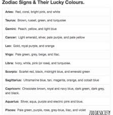 Check spelling or type a new query. Funny Facts About Zodiac Signs Musely