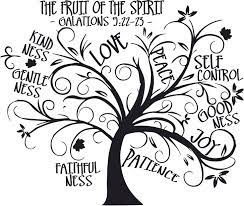The woman answered the snake, we're allowed to eat the fruit from any tree in the garden. Fruit Of The Spirit Quotes Quotesgram Spirit Tattoo Fruit Of The Spirit Tattoo Fruit Of The Spirit