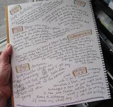 Gina Sekelsky Studio Djp Number 17 Journal Art Journal Pages Book Journal