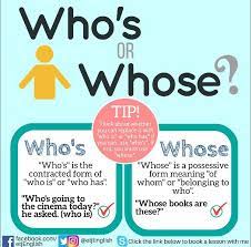 Who S Or Whose Learn English Language Vocabulary English Grammar