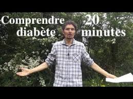 Soignez Tous Les Diabetes En 20 Minutes