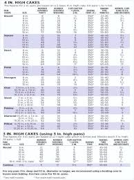 Centurylink Center Seating Chart 12 Application Letter