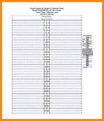 Electrical panels need to be easily found and. Smartplant Electrical Circuit Breaker Panel Schedule Induced Info