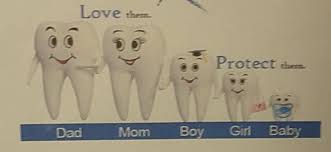 I found this at my dentists office. Does this count as pointlessly  gendered or cursed? : rpointlesslygendered