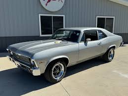 Image result for Sea Aqua 1971 Chevy II