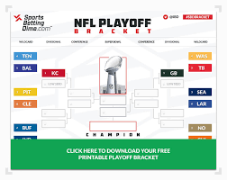 Official 2021 nba playoff bracket. Printable 2021 Nfl Playoff Bracket Make Your Pick For Super Bowl 55