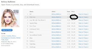 (c) 2016 black river entertainmentcheck out the latest updates at www.kelseaballerini.com! Kelsea Ballerini S Historic 1 For Peter Pan Inflated By 0 69 Itunes Sale Saving Country Music