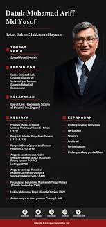 Dalam ciapannya azalina turut menyertakan grafik membayangkan keperluan mendesak agar parlimen dibuka di sebalik pendirian. Timbalan Speaker Dewan Rakyat 2018 Malayrica