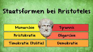 De rol van de overheid moet volgens haar beperkt worden tot het garanderen van de openbare veiligheid, rechtvaardigheid en bestraffing, en de nationale veiligheid, dus politie, justitie en het leger. Staatsformen Bei Aristoteles Youtube