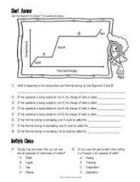 Worksheet will open in a new window. Matter Changing States Worksheet By Adventures In Science Tpt