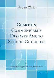 Chart On Communicable Diseases Among School Children