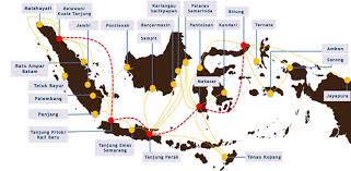 For 2017, west java is targeting investment value. Cirebon Vts System