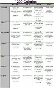 Chicken breast, sauteed with 1 cup vegetables of your choice 1 tbsp. 1200 Calories 1200 Calorie Diet Plan 1200 Calories 1200 Calorie Meal Plan