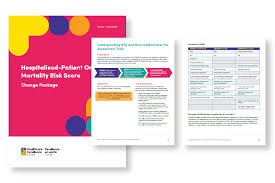 Image result for YEARS Score