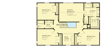 Versatile Open Concept 4 Bedroom House Plan 970076vc Architectural Designs House Plans Looking for 4+ bedroom house plan or a 4+ bedroom floor plan home design? plan 970076vc versatile open concept 4 bedroom house plan