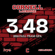 Welcome to Cornell, Harper Friedholm! #cornellwlax #GBR