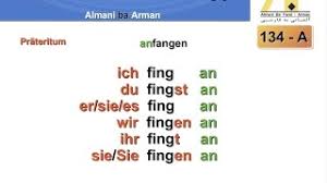 دانلود آموزش زبان آلمانی به کودکان سگ و گربه little pim. Ø¢Ù„Ù…Ø§Ù†ÛŒ Ø¨Ù‡ ÙØ§Ø±Ø³ÛŒ Ø§Ø´Ú©Ø§Ù†vlip Lv