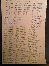 Pin By Yucel Ozkarakas On Ingilizce Teaching English Grammar Sms Language Learn English Grammar