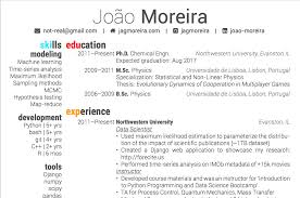 Find a cv sample that fits your career. I Wrote A Latex Cv Template Joao Moreira Data Scientist