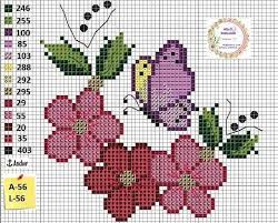 Pin De Elaine Biajo Em Graficos Em Ponto Cruz Borboletas Em Ponto Cruz Ponto Cruz Flores Ponto Cruz Postado por daria vaz as 06:00:00. pinterest