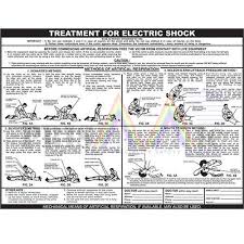 Synthetic paper allows the poster to be easily rolled away for storage. Electric Shock Treatment Chart Size 24 X 18 Inch Rs 70 Unit Id 7320181297