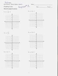 Intercept Form Worksheet Here S Why You Should Attend Intercept Form Worksheet Graphing Linear Equations Writing Equations Writing Linear Equations