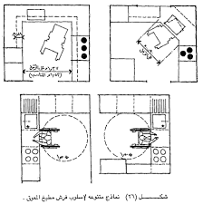 Egypt Architecture Online