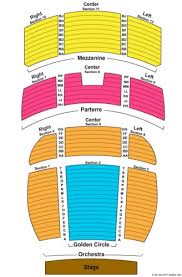 78 Most Popular Venetian Hotel Theatre Seating Chart