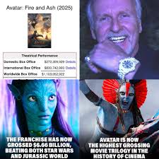 Britain Dalton : Lo'ak Zoe Saldaña : Neytiri Sam Worthington : Jake Jack  Champion : Spider Jamie Flatters : Neteyam