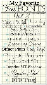 Free Fonts And Photo Tutorial On How To Download Them By Nancy Mcdermott Lettering Cricut Fonts Lettering Fonts