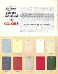 St Charles Mid Century Modern Kitchen Cabinet Colors Mid Century Modern Kitchen Cabinets Mid Century Modern Kitchen Retro Renovation
