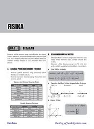 Kumpulan rumus fisika untuk sma lengkap. 84001892 Kumpulan Rumus Fisika Sma Pages 1 41 Flip Pdf Download Fliphtml5