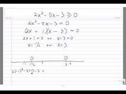 Quadratic Inequality Algebraic Solution