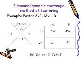 We have now studied all of. Generic Rectangle Factoring Diamond Problem Product 3 9