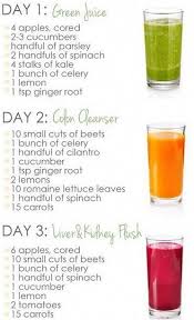 Pin On Detox Diet Cleanse How To Make