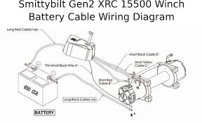 Tuff stuff winch solenoid wiring diagram wiring diagram expert. Diagram Smittybilt Xrc3 Winch Wiring Diagram Full Version Hd Quality Wiring Diagram Soadiagram Fpsu It
