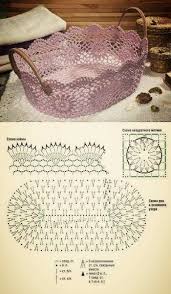 что можно связать крючком в подарок на 8 марта Podarki K 8 Marta Svyazannye Kryuchkom Korziny Spletennye Kryuchkom Shemy Vyazaniya Kryuchkom Vyazanyj Kryuchkom Kruzhevnaya Okantovka