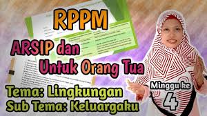 Rppm Paud Tk Semester 1 Minggu 4 Tema Lingkungan Subtema Keluargaku Youtube