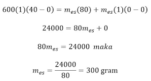 Pendidikan kewarganegaraan untuk kelas 7 atau untuk tingkat smp/mts ialah salah satu mata pelajaran yang terdapat di setiap sekolah negri dan swasta. Contoh Soal Dan Pembahasan Asas Black Disertai Perubahan Wujud Zat Gammafis Blog