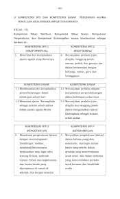 Download modul materi pelajaran agama islam. Modul Pendidikan Agama Hindu