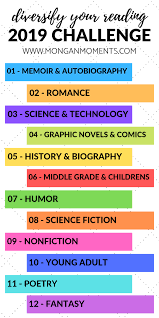 2019 Diversify Your Reading Challenge Mongan Moments Reading Challenge Book Challenge Book Club Books