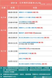 ⚠ 兩名確診個案皆已匡列接觸者居家隔離及安排採檢，市府持續疫調掌握公共足跡 ⚠ 北區美麗殿社區、東區十甲旺市場各設置快篩站篩檢 ⚠ 東區十甲旺市場停業3天並由環保局進行清消作業 ⚠ 北區俾士麥金邸社區的民眾盡速前往快篩站篩檢 # 台中好媽關心您. ä¸­å¸‚ä»Šå¢ž5ä¾‹æœ¬åœŸç¢ºè¨ºè€…å¸‚åºœå…¬å¸ƒè¶³è·¡å®Œæˆæ¶ˆæ¯' åœ°æ–¹ Nownewsä»Šæ—¥æ–°èž