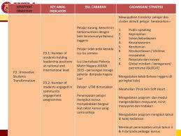 Maybe you would like to learn more about one of these? Lab 1 10 July 2014 Total Campus Experience Ppt Download