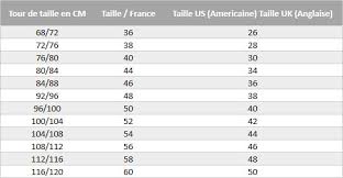 Pantalons pour hommes chic taille naturelle pantalon cargo droit pantalon homme vert. Guide Et Correspondances Des Tailles Francaises Americaines Et Anglaises 1001 Soldes Com