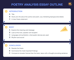 An article critique is a paper when you summarize and evaluate a piece of research, specifying its strengths and weaknesses. How To Analyze A Poem With Joy And Success Full Guide Essaypro