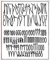 Huruf adalah satuan terkecil berupa bentuk atau lambang dari suatu sistem tulisan. 43 Font Graffiti Free Download Fozzie Got A Posse Typeface Free Grafiti Font Abjad Grafiti Huruf Grafiti Huruf