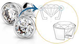 We have jewelry professionals ready to help. Diamond Setting Types Popular Types Of Ring Settings
