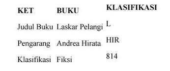 Laporan kegiatan belajar di rumah daring kelas 3 sd dicariguru com. Cara Membuat Label Buku Perpustakaan Sesuai Klasifikasi Ddc Dilengkapi Kode Nomor Rak Buku Operator Sekolah Math